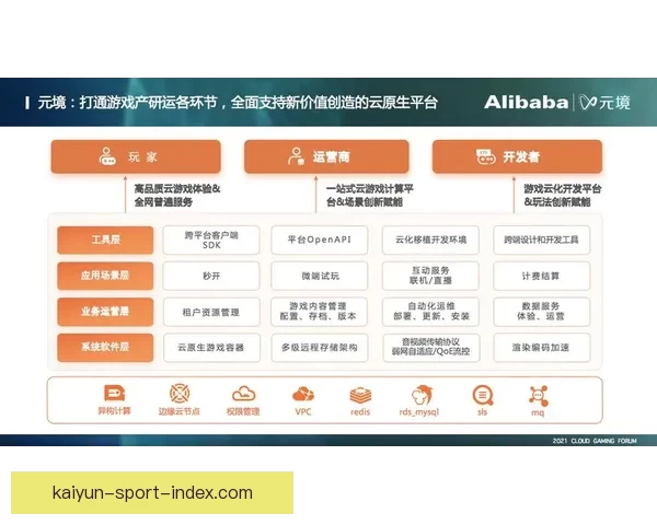 开云体育引领全球运动潮流打造全新互动竞技体验